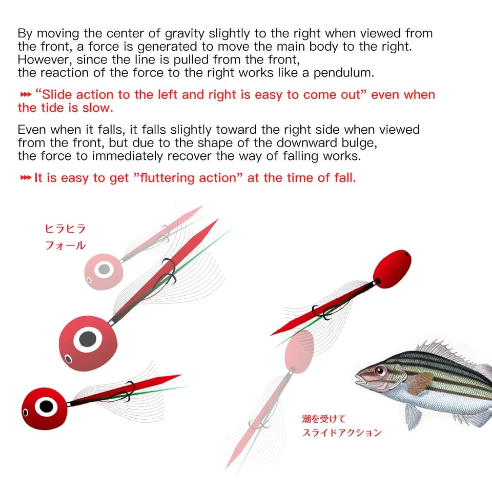 NOEBY - Free Slide Jig