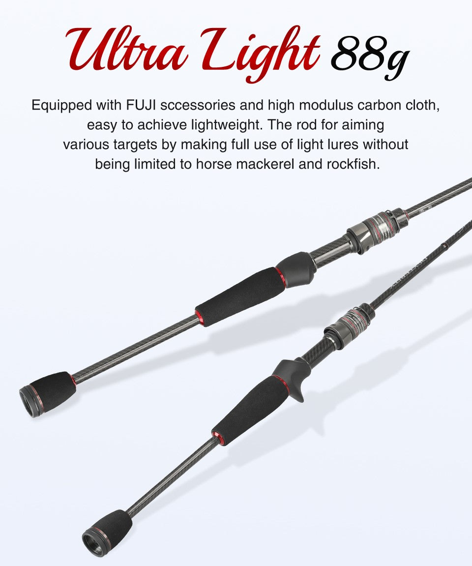 TSURINOYA - Dexterity II