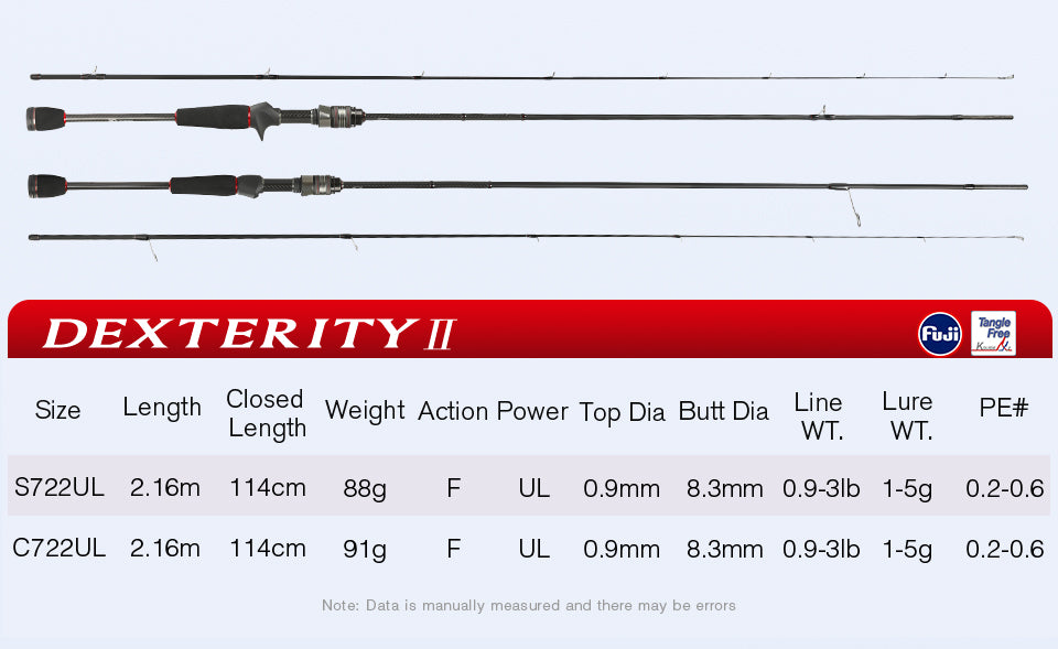 TSURINOYA - Dexterity II