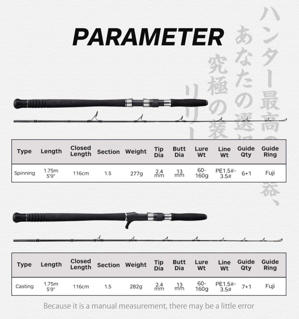 HUNTHOUSE - Ocea Jigger Rod