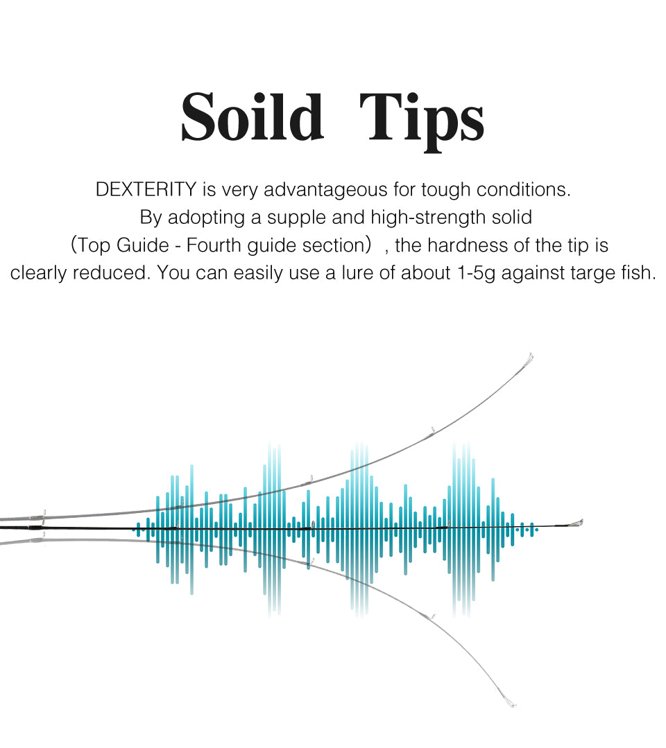 TSURINOYA - Dexterity II