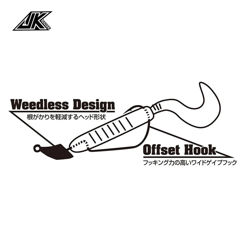 JK - Jig Head - Cobra Head
