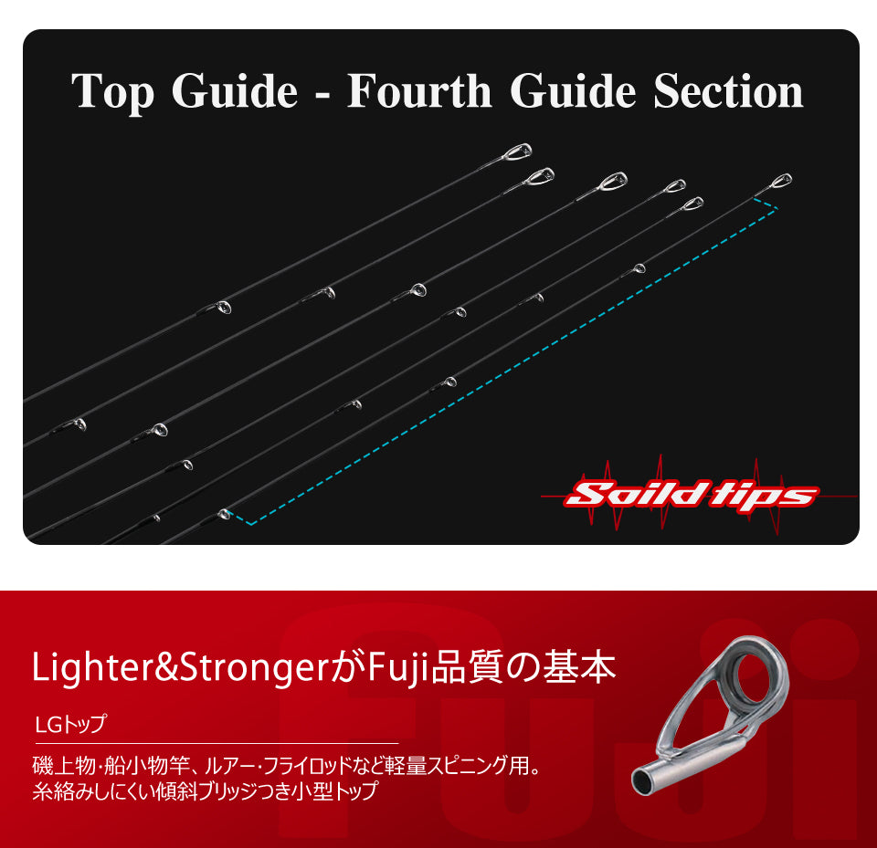 TSURINOYA - Dexterity II