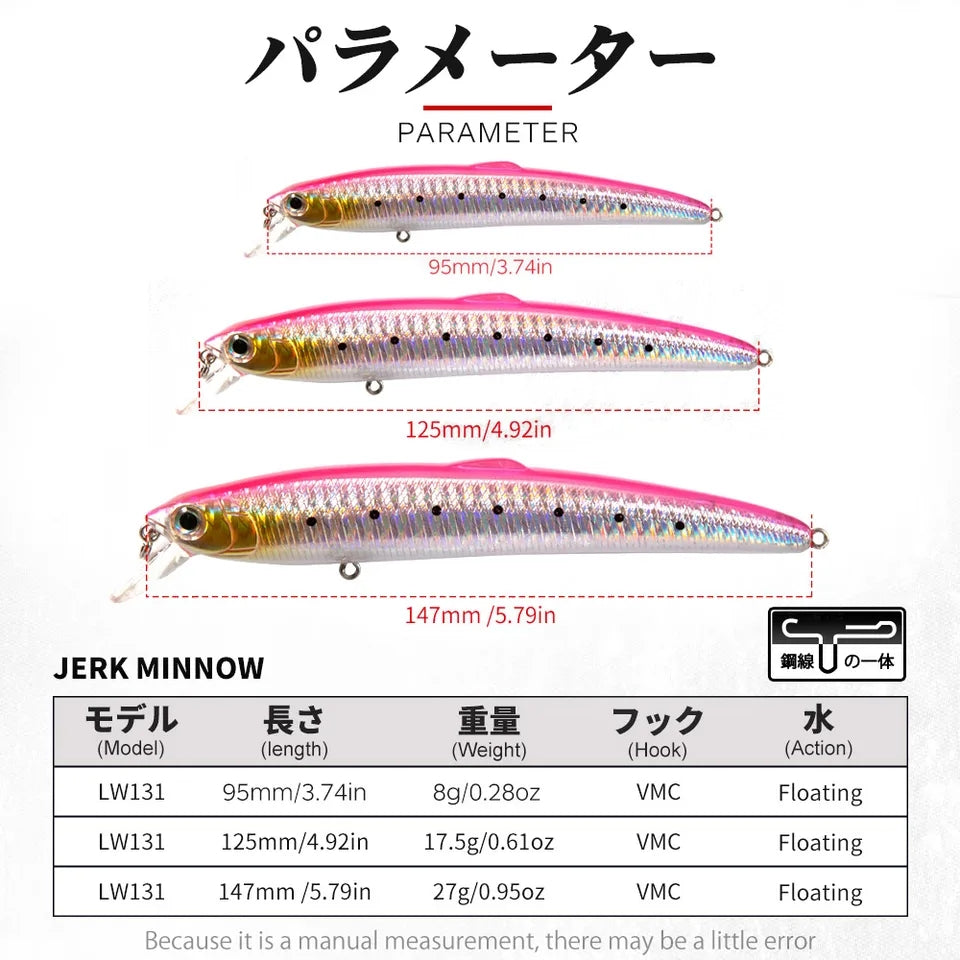 HUNTHOUSE - LongPin Point Casting Minnow