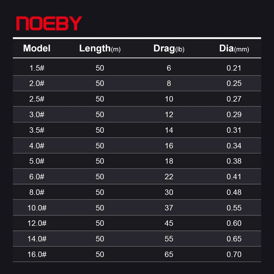 NOEBY - Infinite- FluoroCarbon Leader 50m