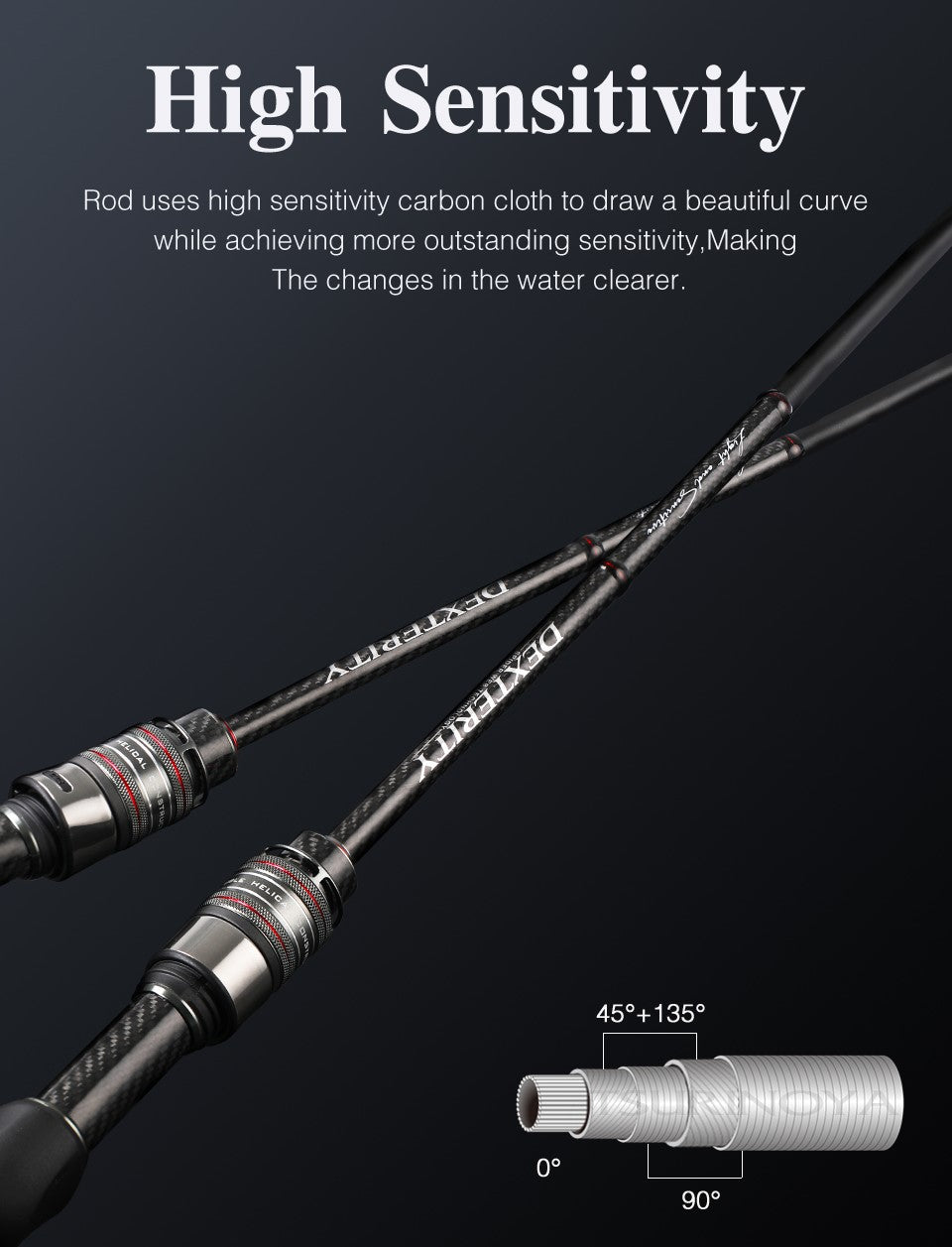 TSURINOYA - Dexterity II