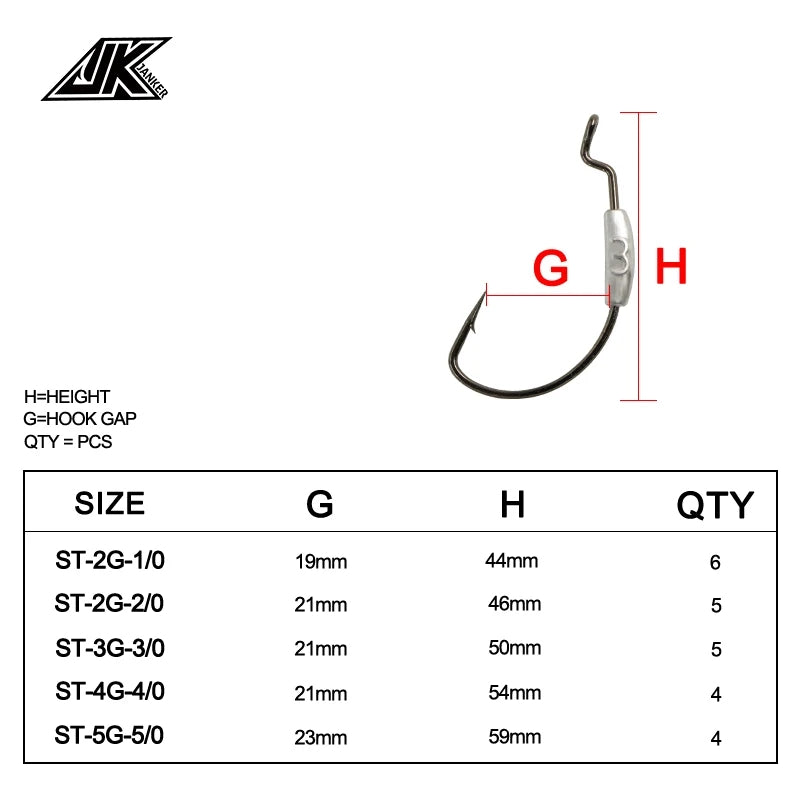 JK - Jig Head - S-Type