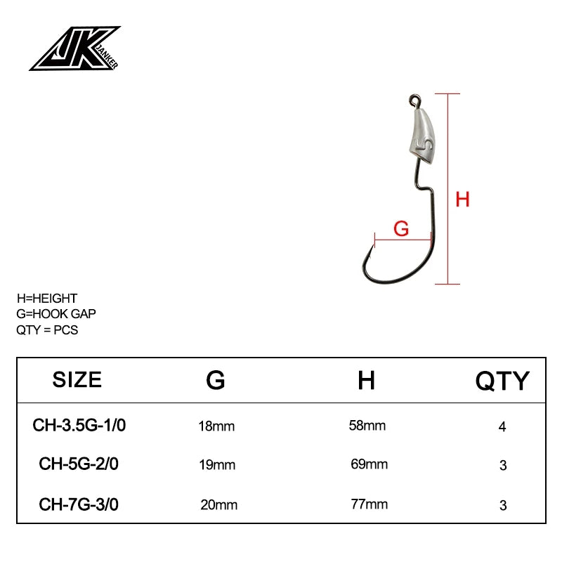JK - Jig Head - Cobra Head