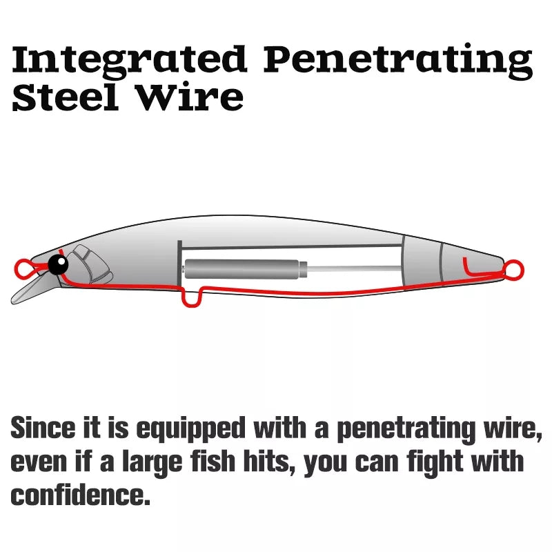 TSURINOYA - Stinger 125 F