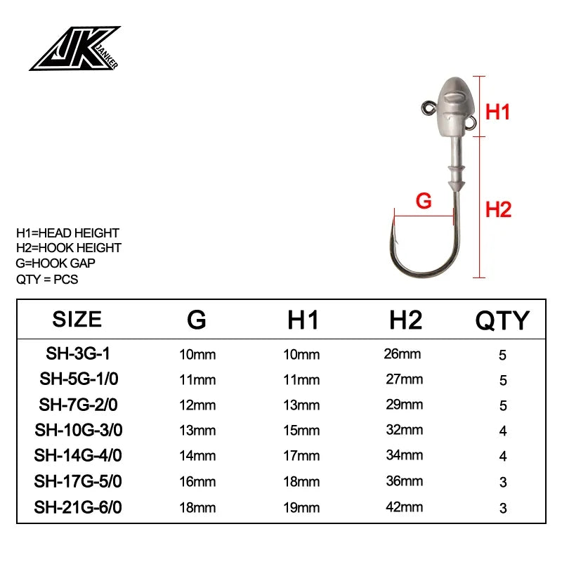 JK - Jig Head - Switcher Head