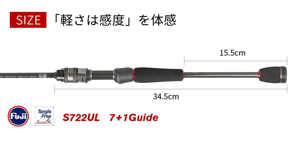 TSURINOYA - Dexterity II