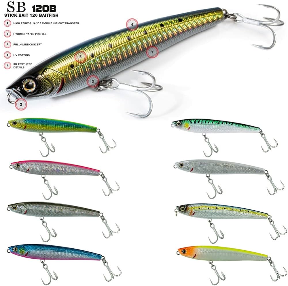 MOLIX - Stick Bait 120 BaitFish