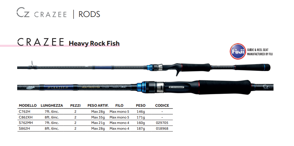 CRAZEE - Heavy Rock Fish