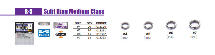DECOY - Split Ring Medium Class  R-3
