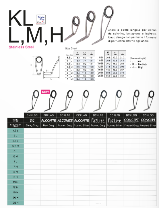 FUJI RING - Concept "K-O" BCKLOG