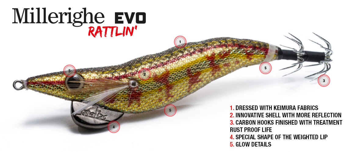 MOLIX - Millerighe EVO Rattlin