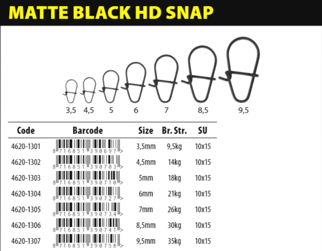 SPRO - Matte Black HD Snap 15pz