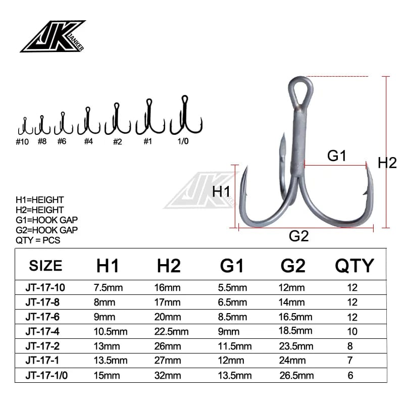 JK - Ancorette per Artificiali - JT-17