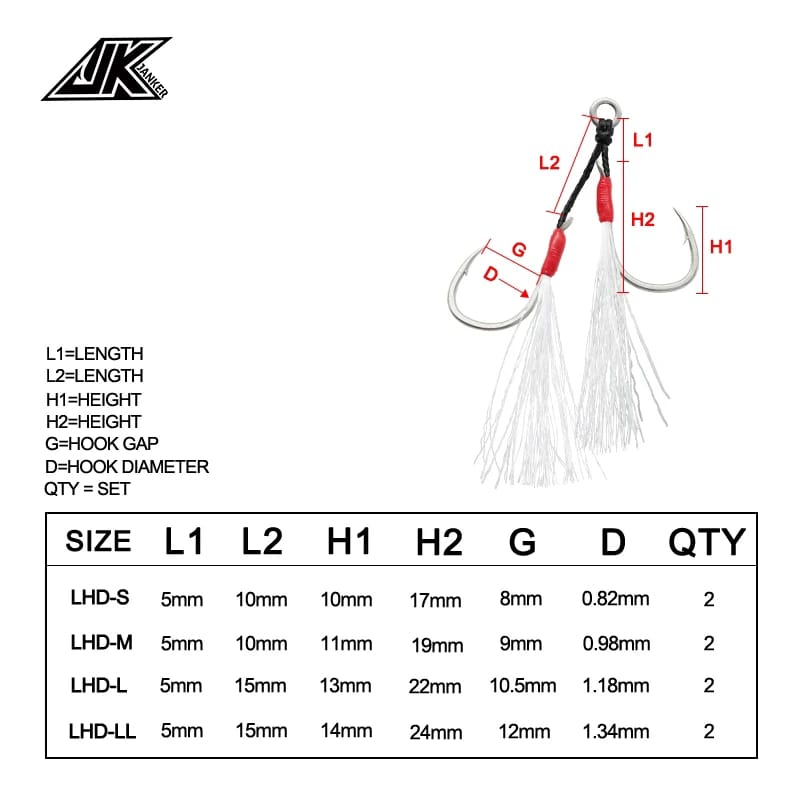 JK - Light Assist - Shore Jigging