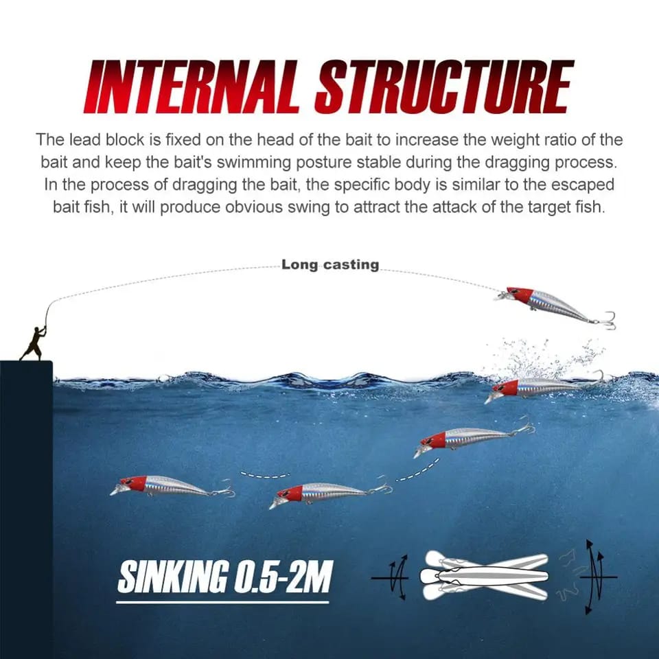 NOEBY - Jerkbait Sinking Minnow