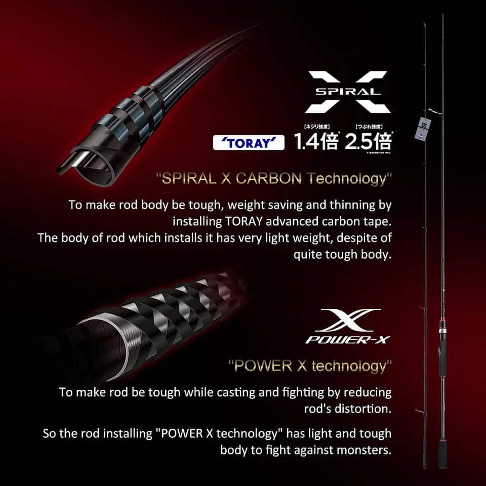 NOEBY - Exense Pro - Eging Series