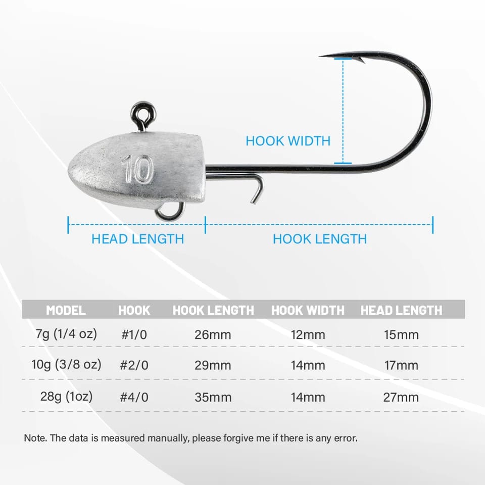 NOEBY - Darter RS Jig Head