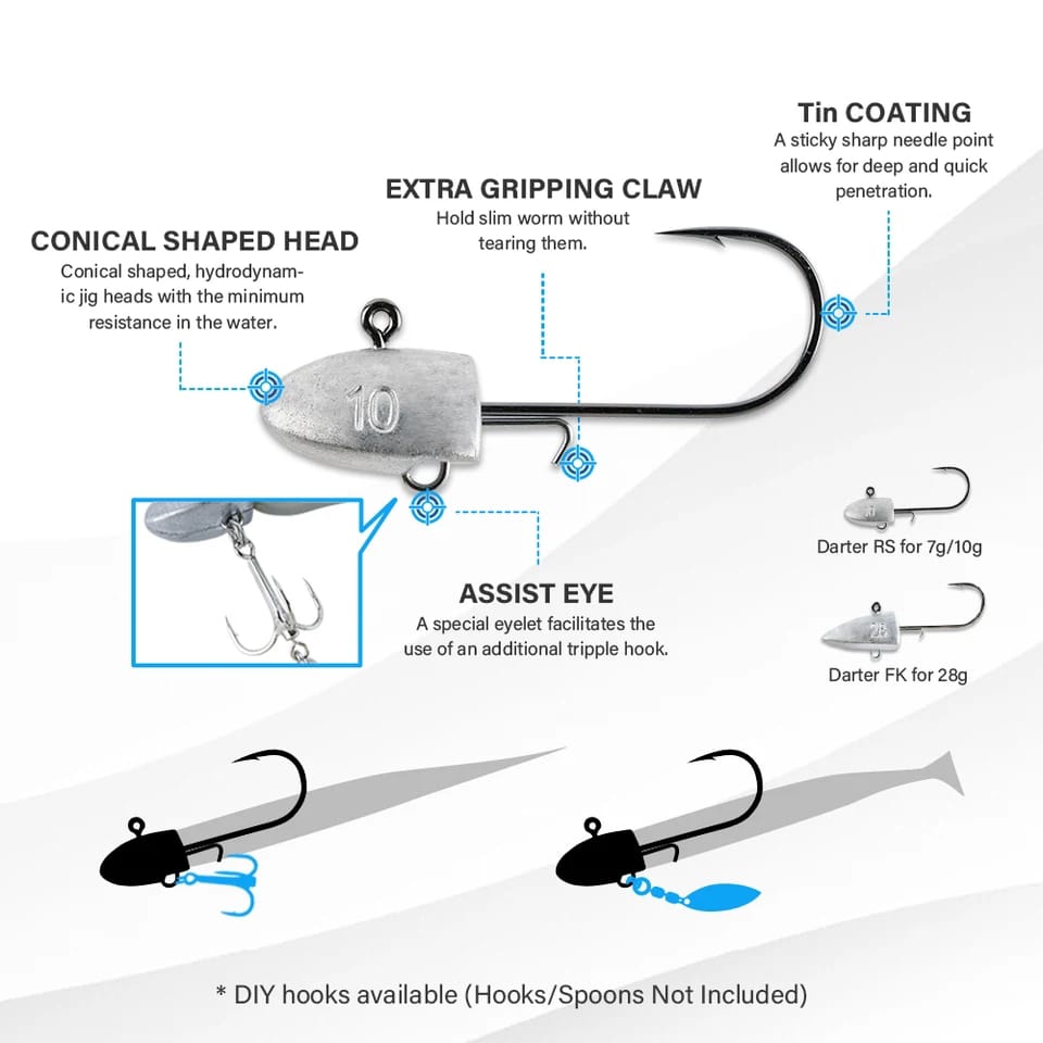 NOEBY - Darter RS Jig Head
