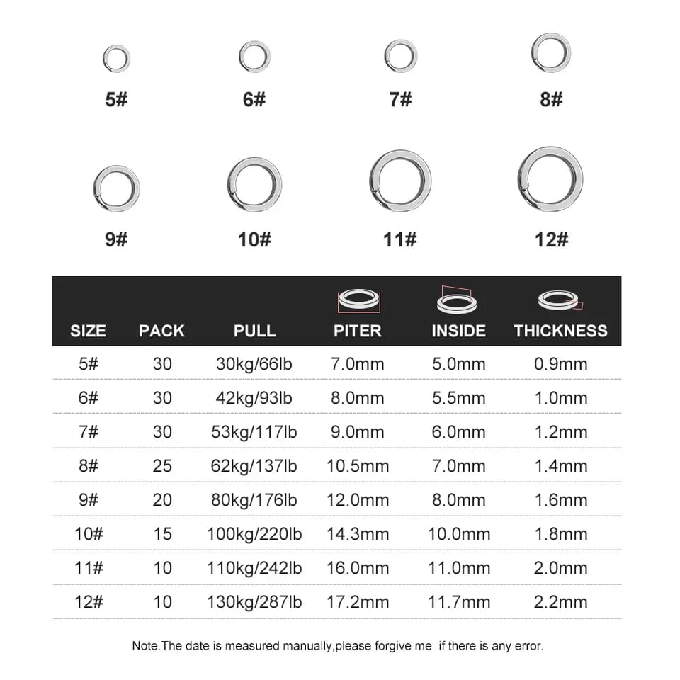 NOEBY - Split Ring