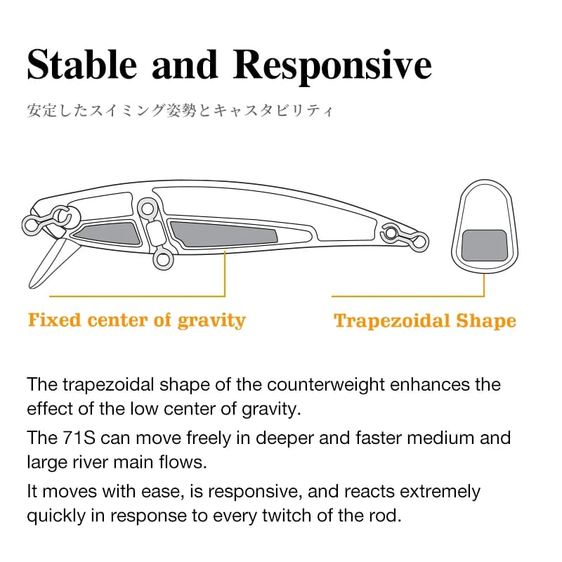 TSURINOYA - Intruder 71s