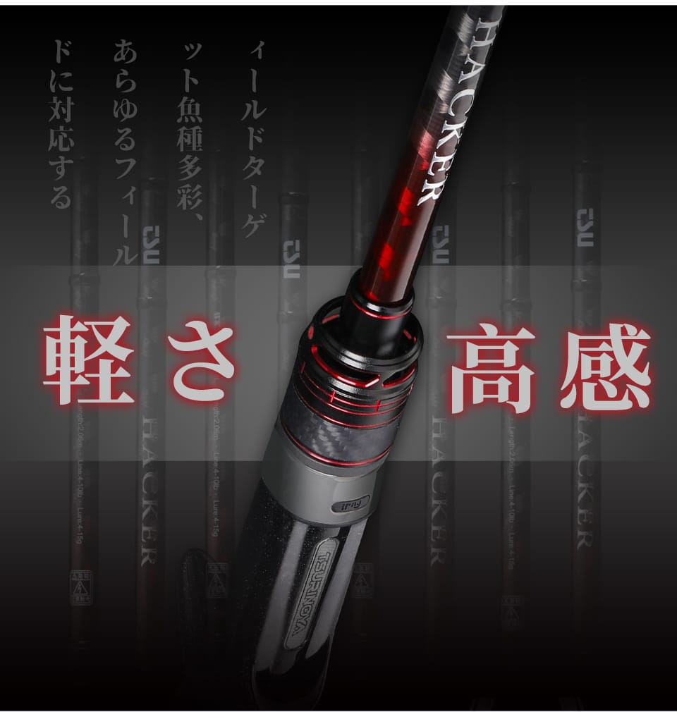 TSURINOYA - Hacker II