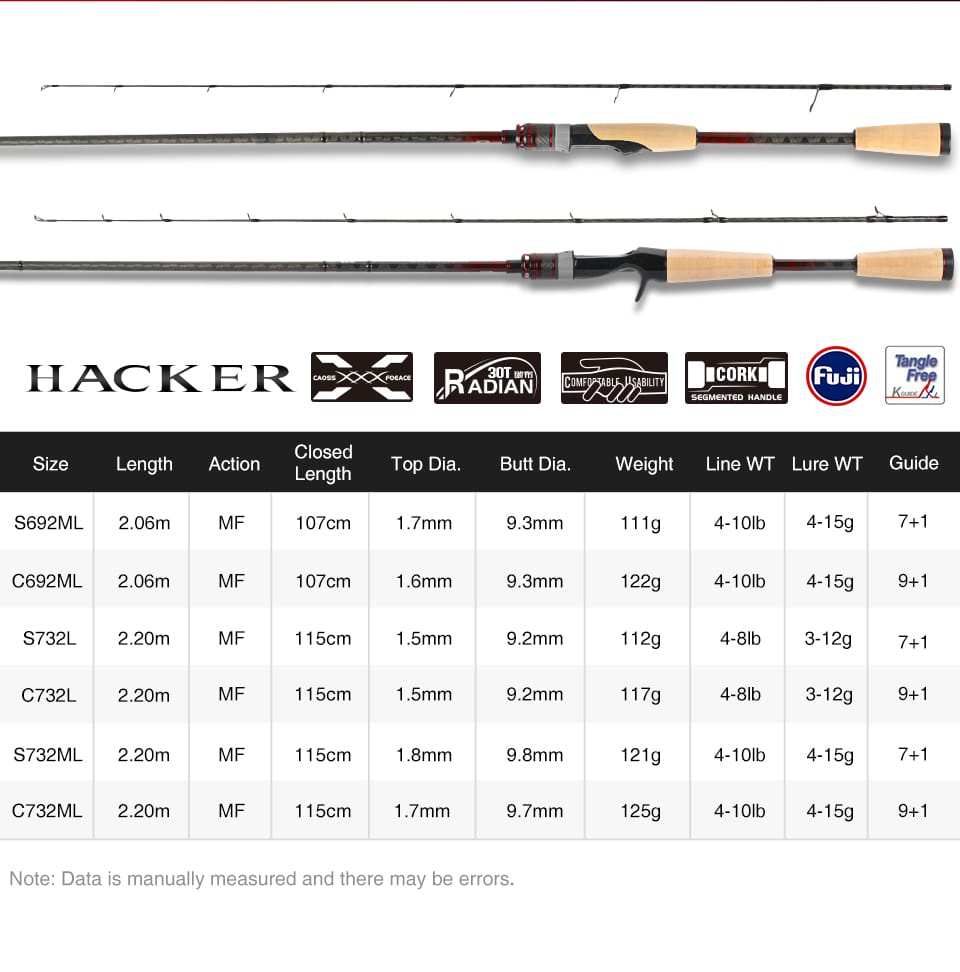 TSURINOYA - Hacker II