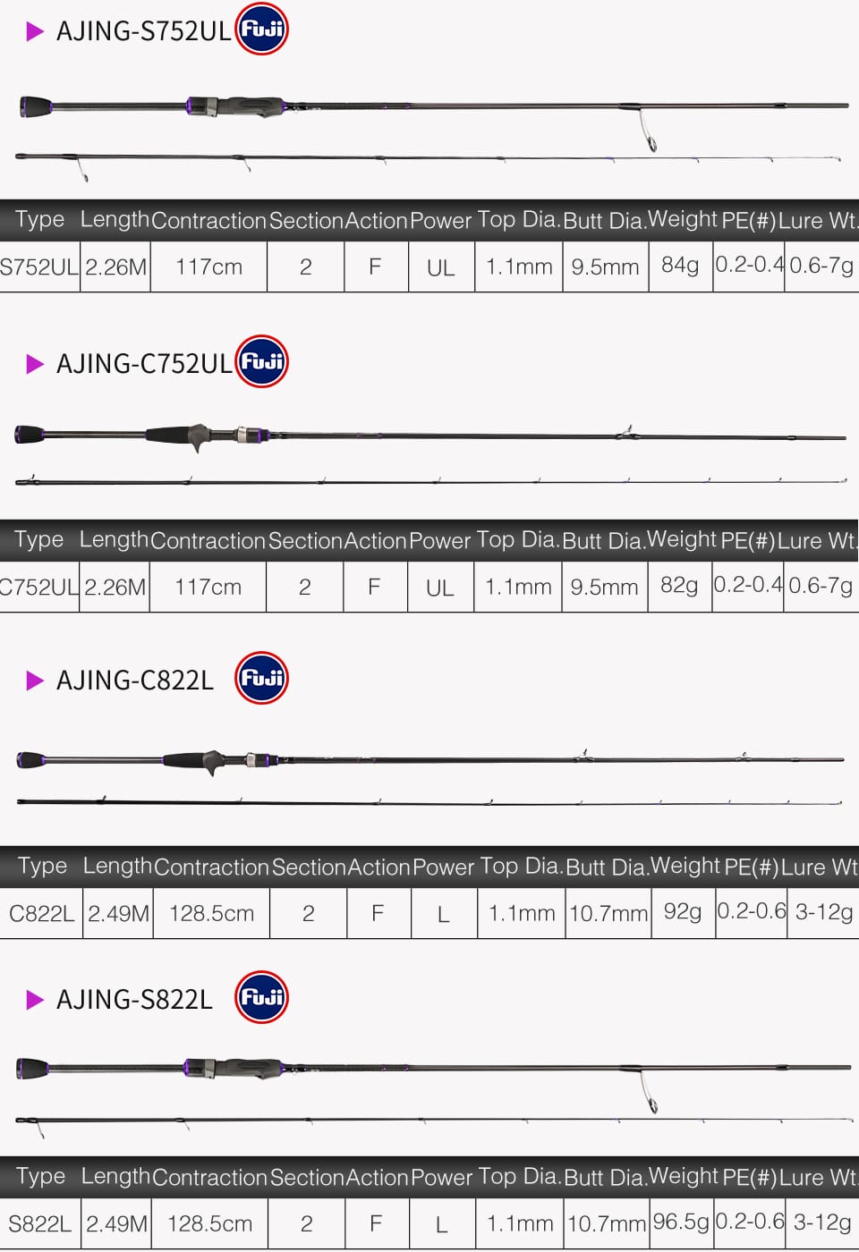TSURINOYA - ELF Ajing