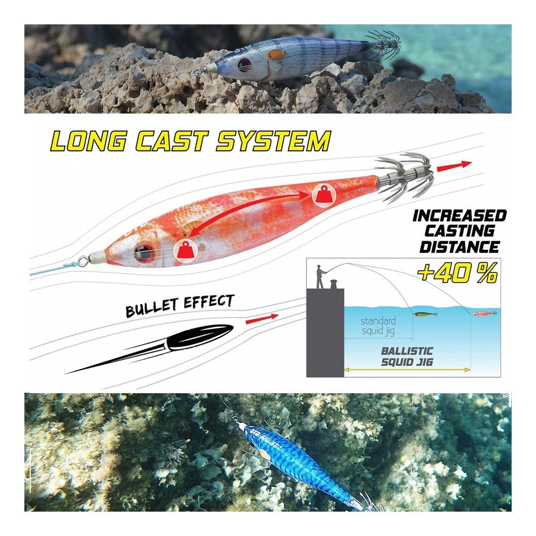DTD - Ballistic Real Fish 3.0