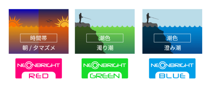 YAMASHITA - Egi OH-LIVE NeonBright