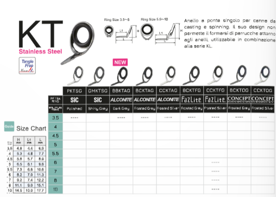 FUJI RING - Concept "K-O" BCKTOG