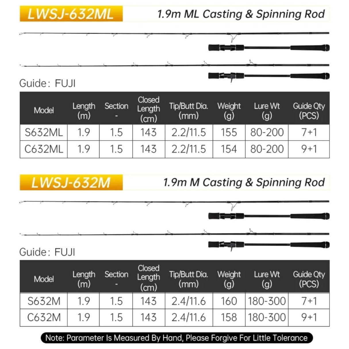 HUNTHOUSE - Slow Jigging