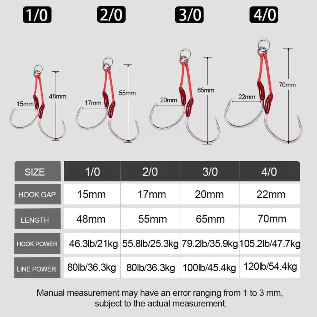 JIGGING PRO - Twin Assist Hook DH14