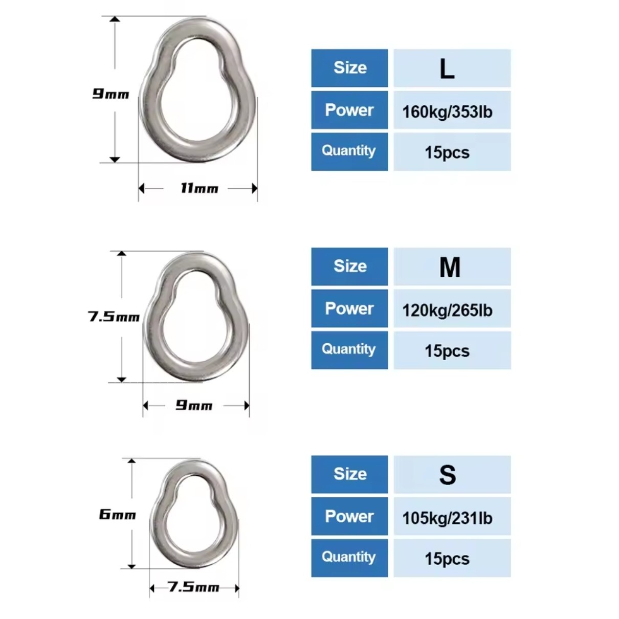 JIGGING PRO  - GP Ring