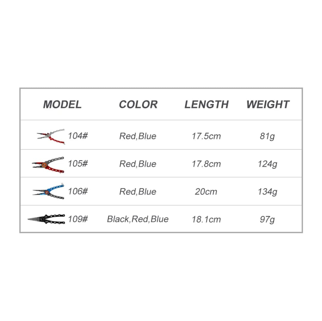 NOEBY - Fishing Tools