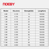 NOEBY - Exense Pro Superior X8