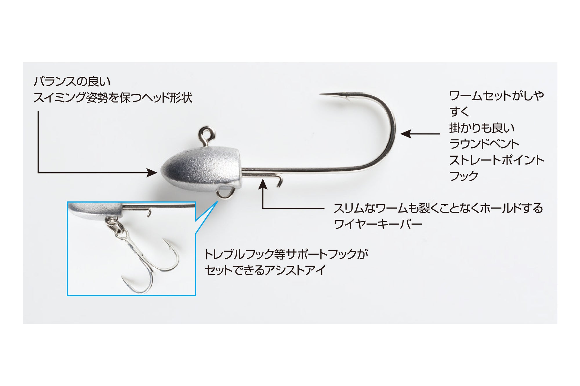 DECOY - Jig Head - S.G. Head  SV-34
