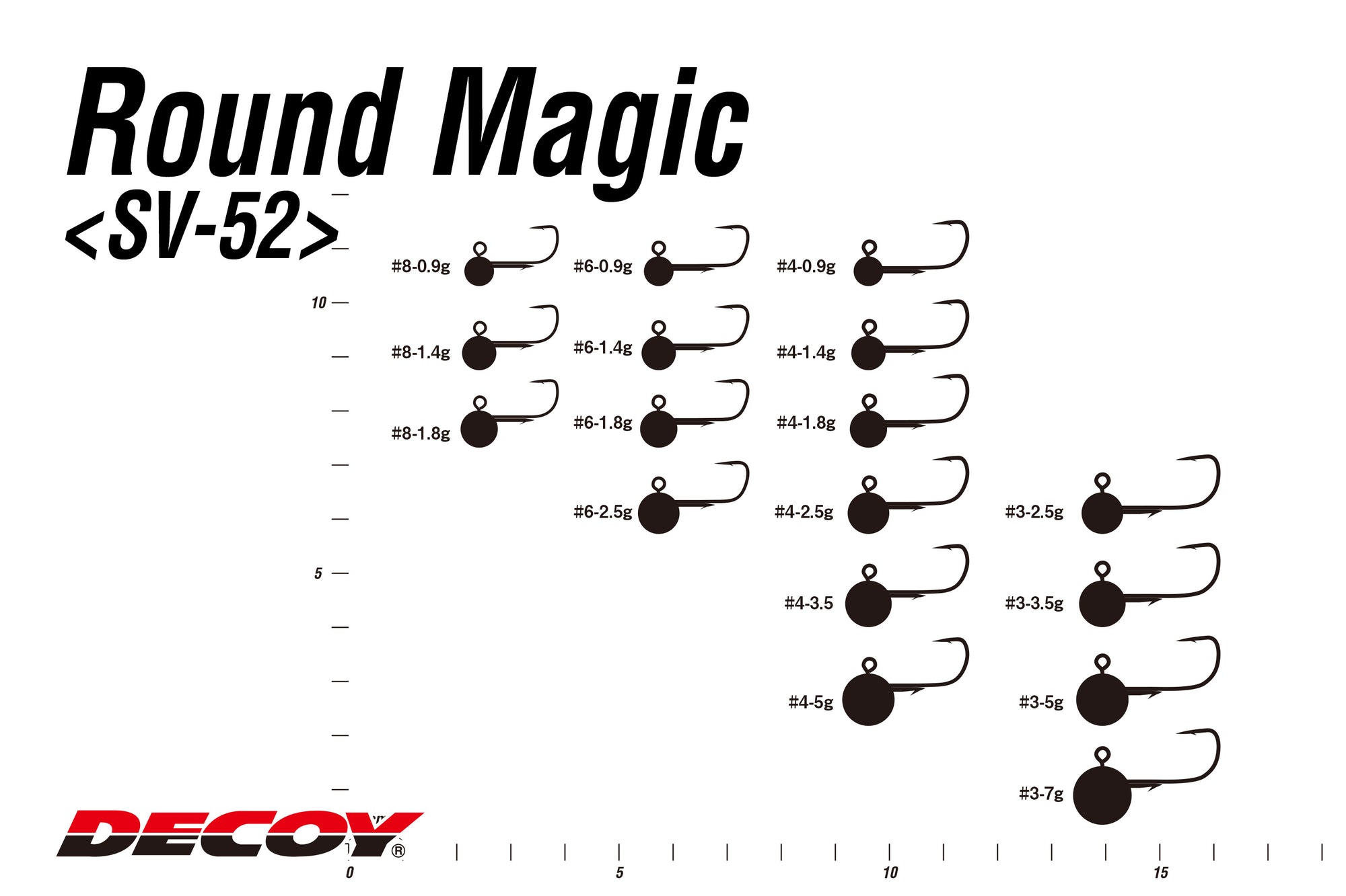 DECOY - Jig Head - Round Magic SV-52