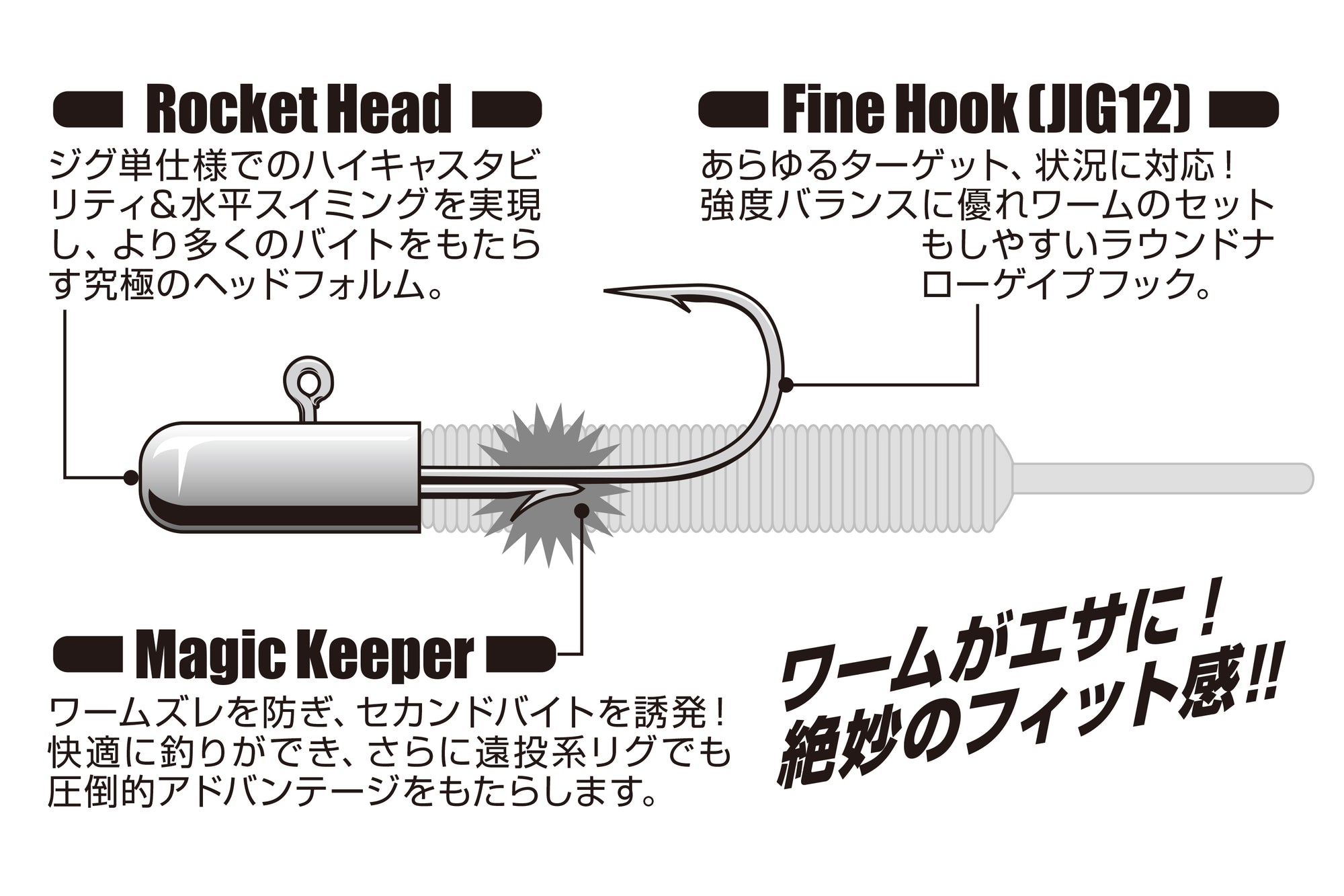 DECOY - Jig Head Rocket Magic SV-70