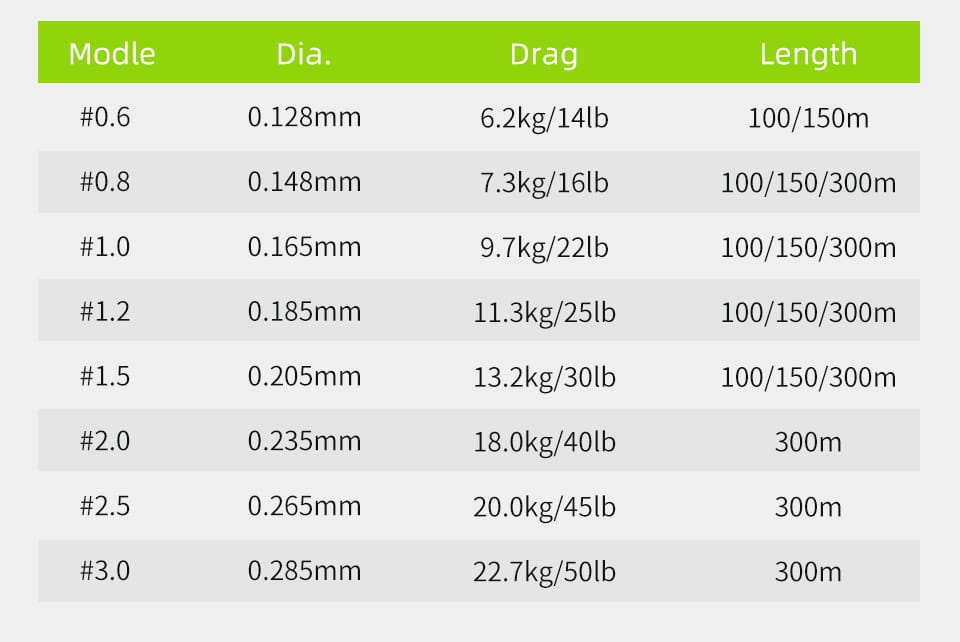 TSURINOYA -  Super Pe X8