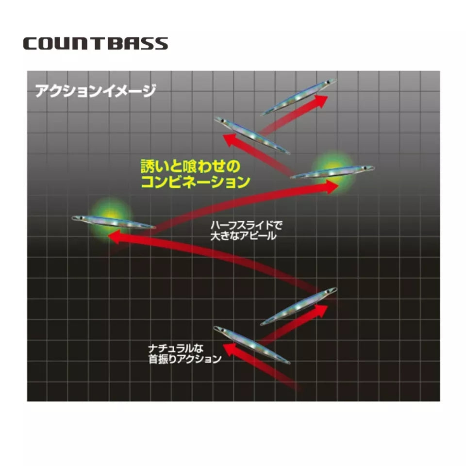 COUNTBASS - Dancer